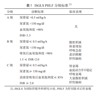 兰陵王之泣血刀锋