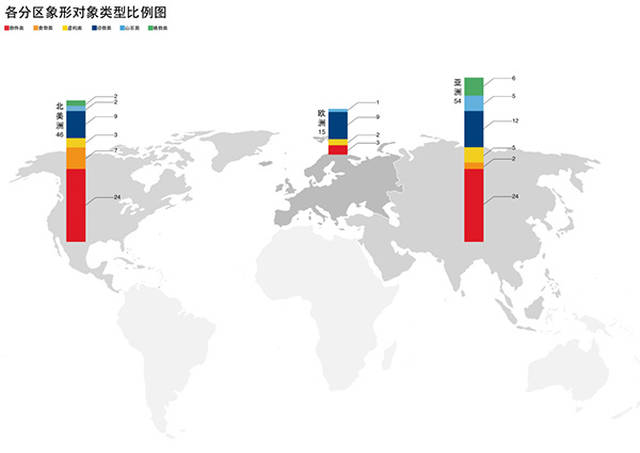 全职杀手(国语版)