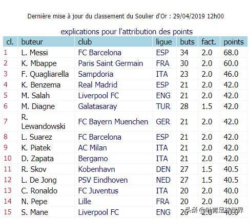 六个说谎的大学生